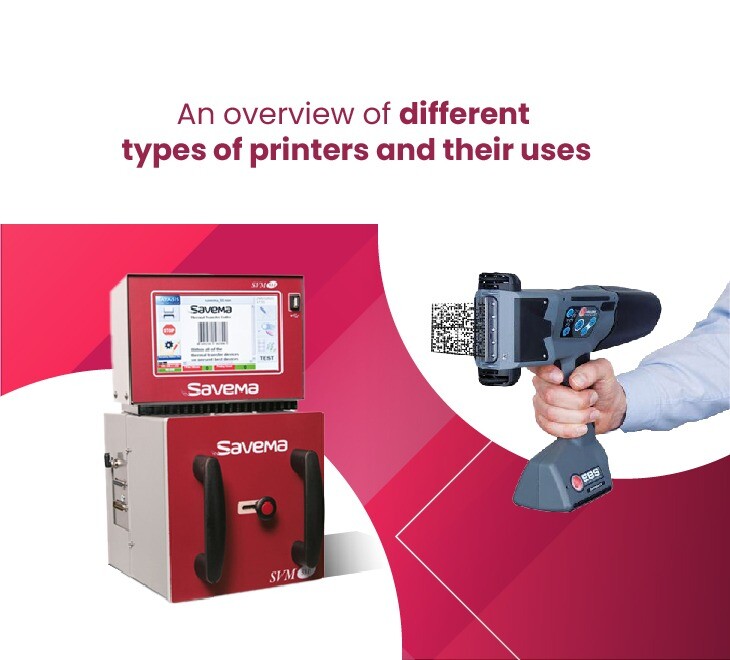 An Overview Of Different Types Of Printers And Their Uses!